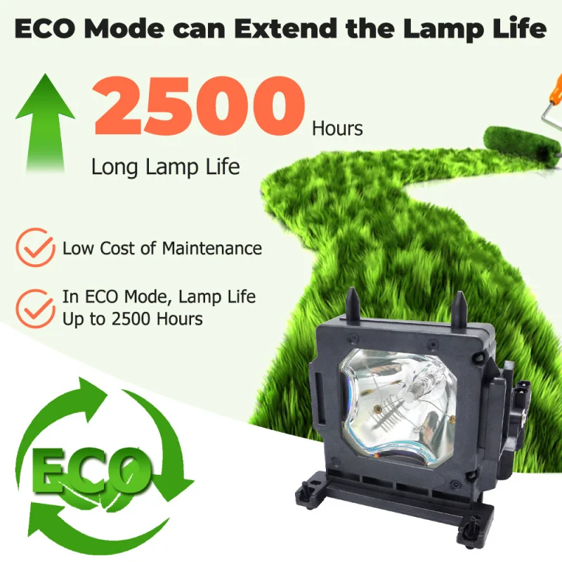 Inmoul LMP-H202 ใช้งานร่วมกับสําหรับ Sony VPL-HW30 VPL-HW30AES VPL-HW30ES VPL-HW40ES VPL-HW50ES HW55ES HW55ES-B VPL-VW95ES