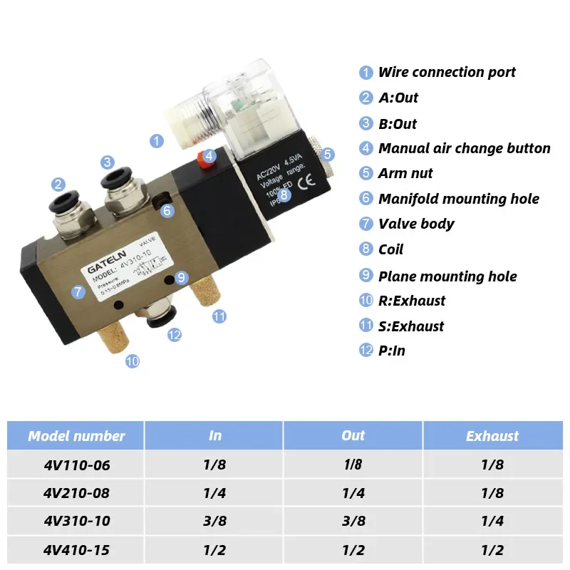 4V310-10  DC12V DC24V AC220V Pneumatic Solenoid Valve with Muffler 6mm 8mm 10mm 12mm quick fitting AC 110v 220v