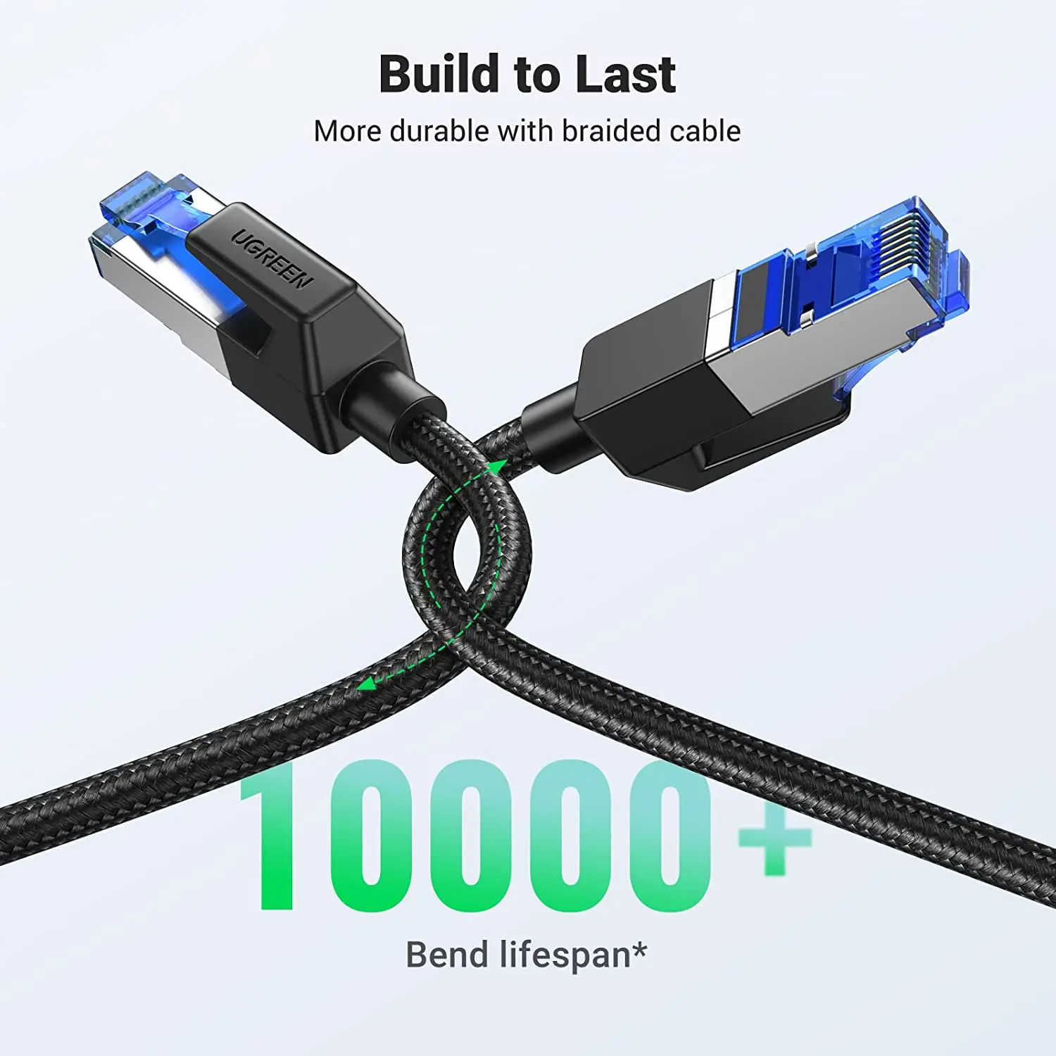 UGREEN Cat 8 イーサネットケーブル 高速編組 40Gbps 2000Mhz ネットワークコード Cat8 RJ45 シールド付き屋内用ヘビーデューティー LAN ケーブル