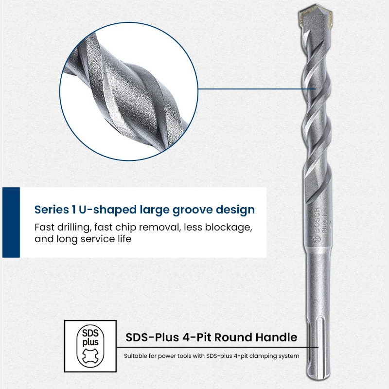 Bosch 4-Pit Twist Hammer Drill Bit Sds High Hardness Series 1 Series 5 Round Tungsten Carbide Drill Bits for Concrete Walls