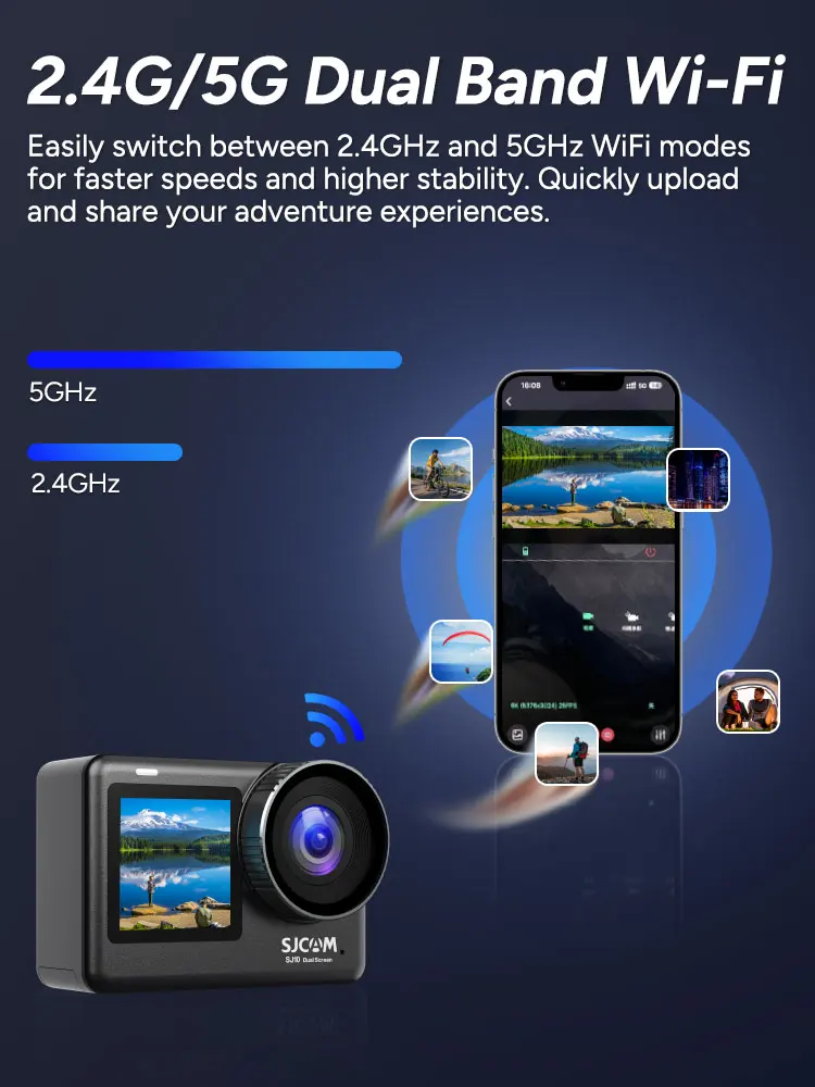 SJCAM SJ10 Pro Dual Screen Action Camera 4K 60FPS Six Axis Gyroscope Anti-Shake Waterproof 2.33" Touch Screen Sport Camera