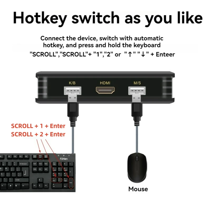 Boîtier de commutation KVM avec 2 ports, 1080P à 60Hz, pour clavier, souris, moniteur, budgétaire, avec directions USB 2.0 et HD l'intensité