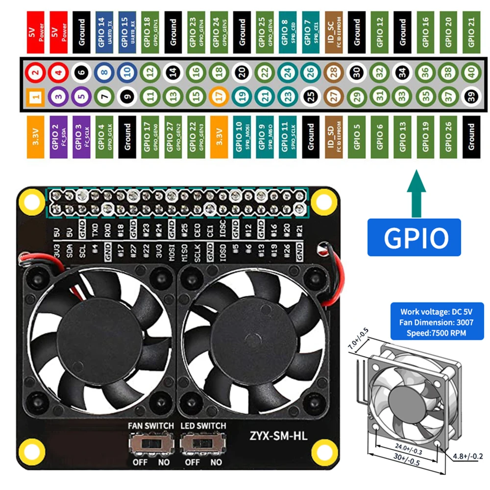 52pi pro malina pi LED dvojí chladící fanoušek modul GPIO rozlet deska pro malina pi 4vedení modelka pokud by 3B+/3B/4B