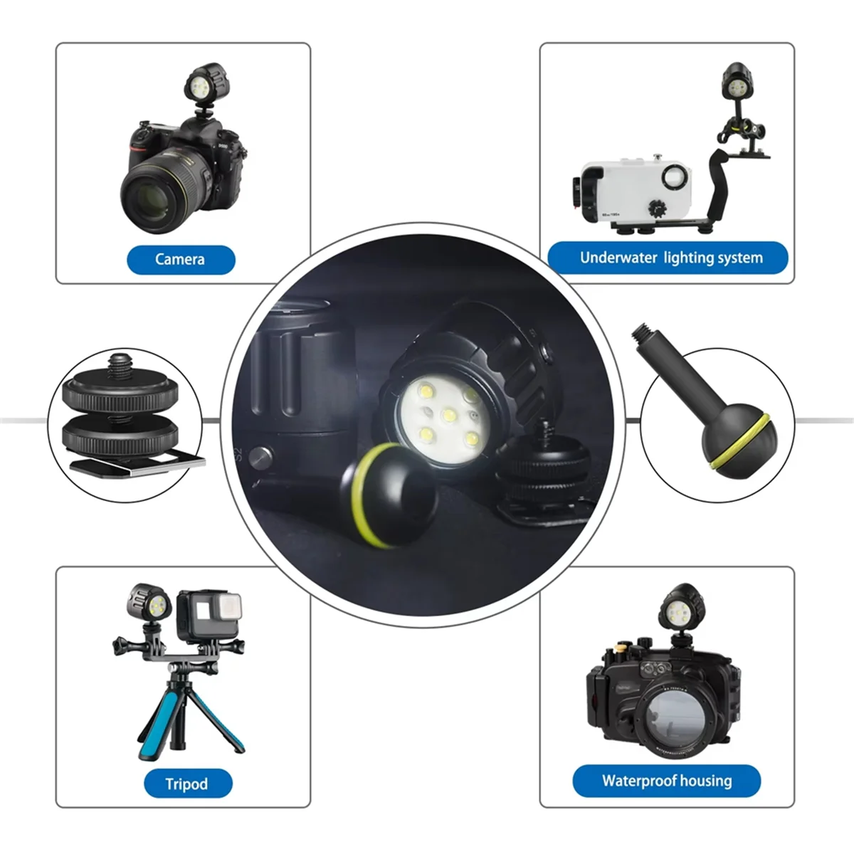 【Hot Selling Items】 Underwater Lighting Lamp