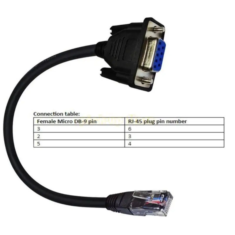 Q5WA Высокая совместимость от RJ45 до RS232, DB9 Serial RS232 до консоли RJ45 для беспроблемной сетевой конфигурации