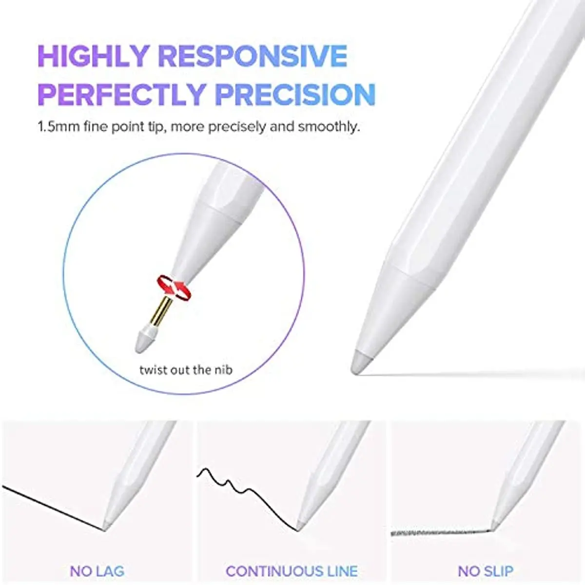 Stylus Pen Fast Charging Palm Rejection Compatible with 2018-2023 iPad Pro11&12.9 inch,Air 3/4/5,iPad 6-10,iPad Mini 5/6 Gen