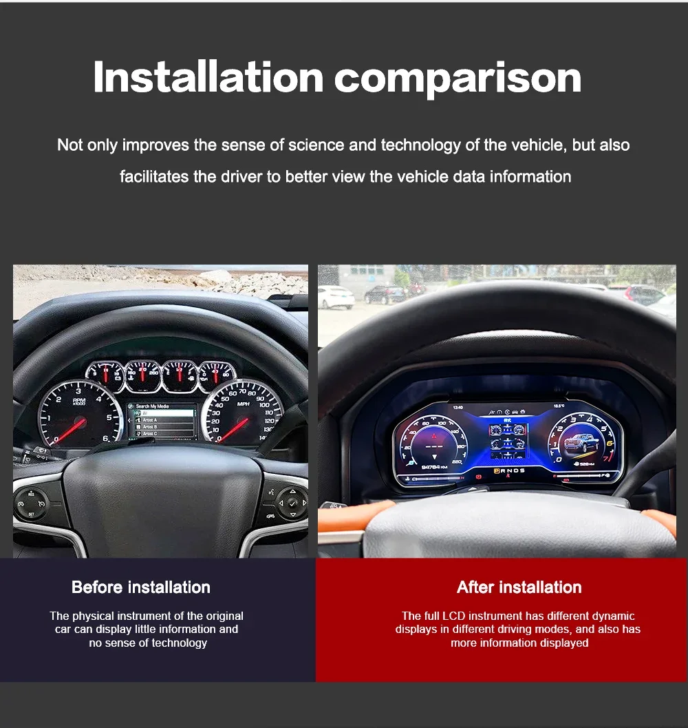 SVHLY For Chevrolet Saaban Tahoe/ GMC SIERRA Yukon 2013-2019 12.3 Inches LCD Digital cluster Dashboard Speedometer Unit  Linux S