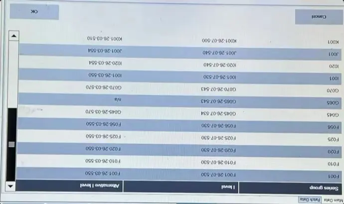 V2026.09 D4.61.12 Software Professional Diagnostic Tool For BMW ICOM NEXT A+B+C+D with CF31 i5 CPU Laptop Programming Scanner