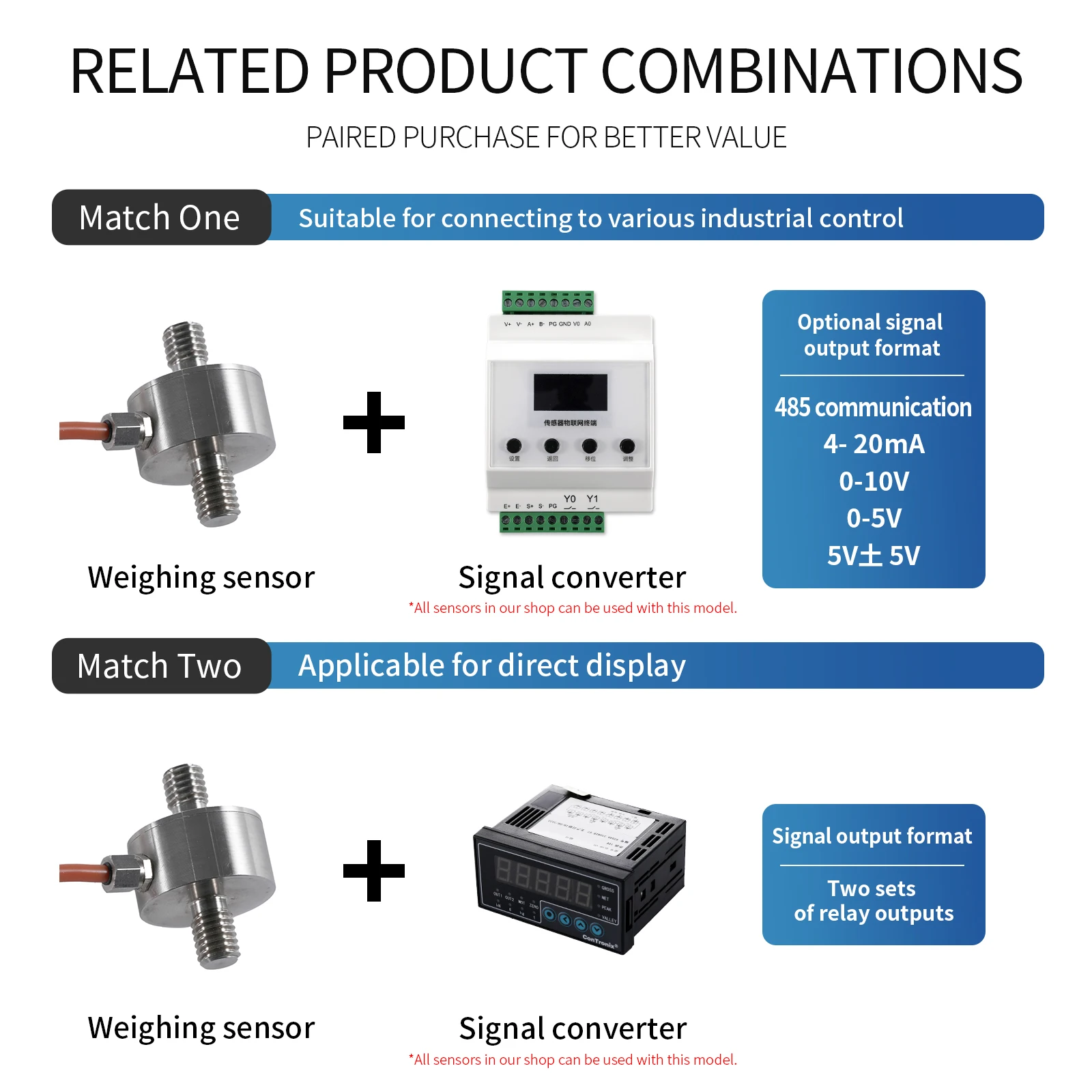 Load Cell Sensor + Indicator display,Test Tension and Compression Force Weight Sensor for Scale﻿ 20/30/50/100KG Adapts HX711