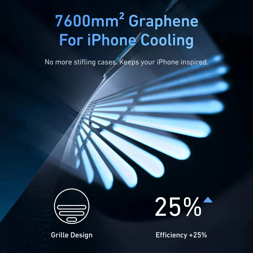 TELESIN Master Grip Kit for iPhone 17 Pro/Max Magnetic Eco-friendly Gaming Phone Camera Grip 3200mAh Battery Wireless Charging