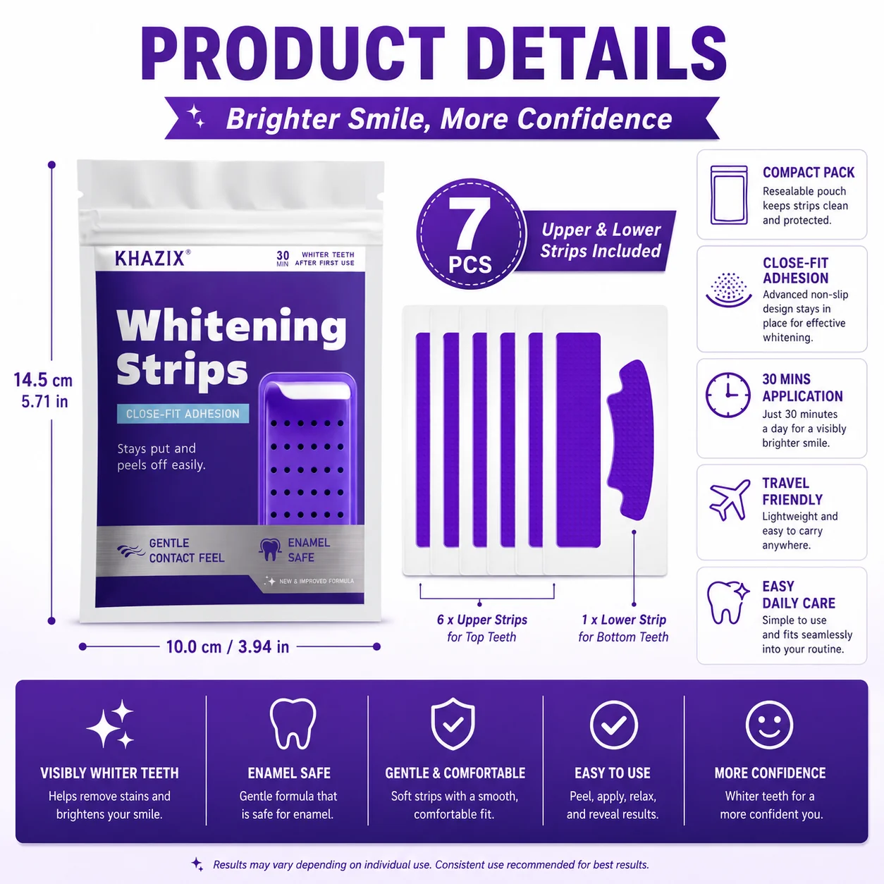 7 Strisce Sbiancanti per Denti - Teeth Whitening Strips recensione e prezzo