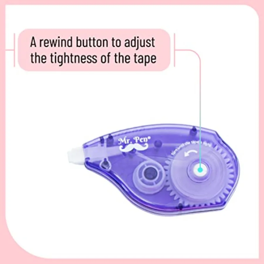 description