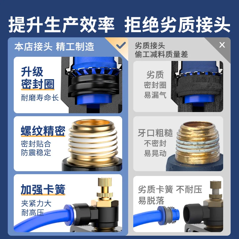 Tracheal quick connector speed control switch regulating valve throttle valve pneumatic adjustable cylinder SL 6 8 01 02 M5