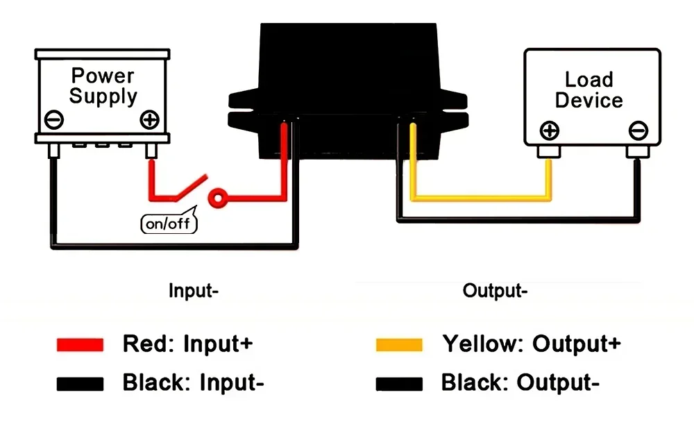 12V 24V to 5V 3A-10A Step Down DC DC Converter Regulator 24V 12 Volt Buck to 5 Volt 12 Volt to 5 Volt LED Power Supply for Cars