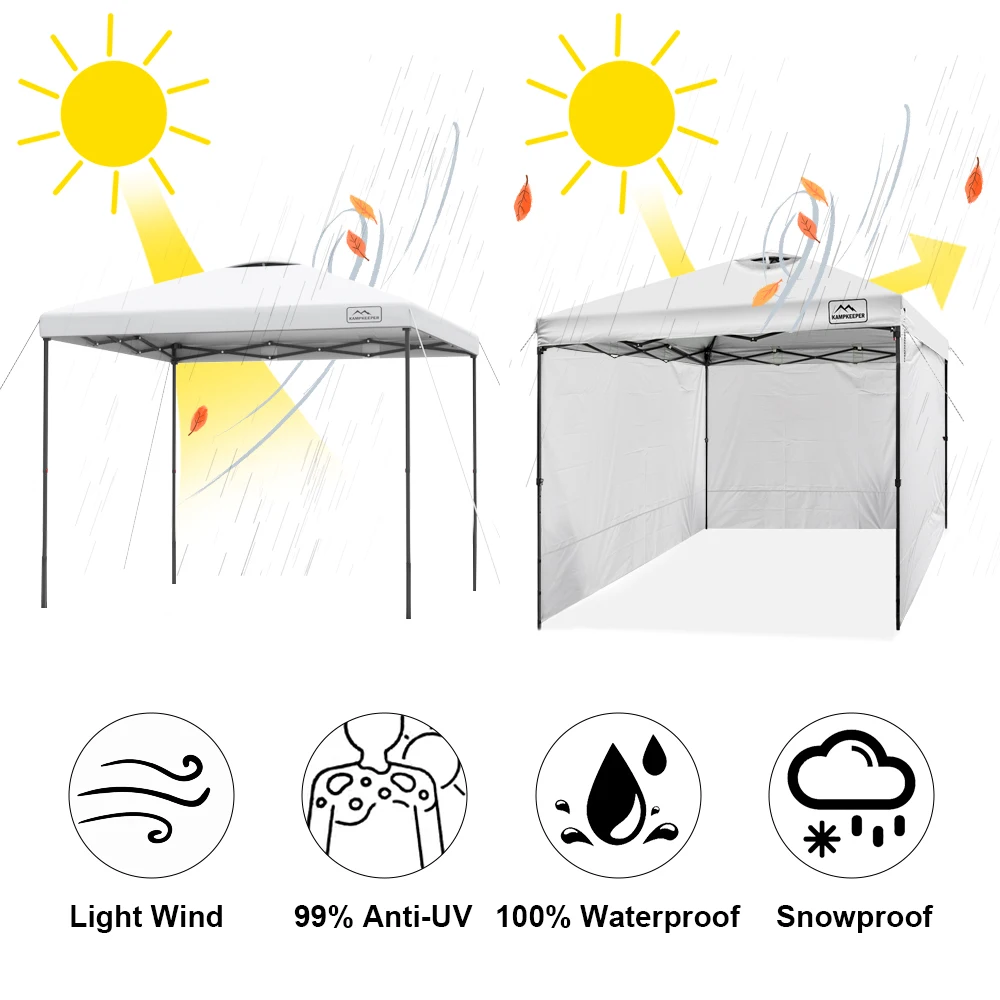 Überdachungszelt 10X10 Seitenwände mit Reißverschluss für Überdachungsrahmen, nur 3 Sonnenwände, UPF50+ wasserdichte Seitenwände