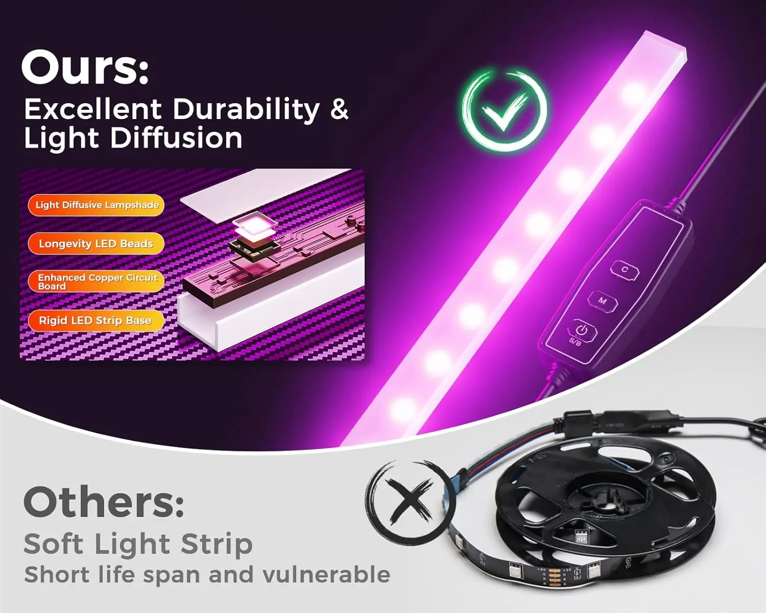 Mesa de jogos em forma de L com luz LED e tomada de energia, mesa de computador reversível em forma de L de 53 polegadas com prateleira