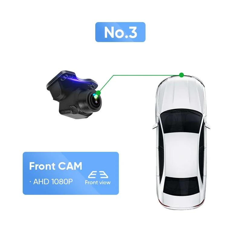 Ainavi Auto Multimedia Camera 360 Camera Achter CAM Groothoek Backup Camera HD Dashcam AHD 1080 P 720 P DVR Rijden Recorder ADAS