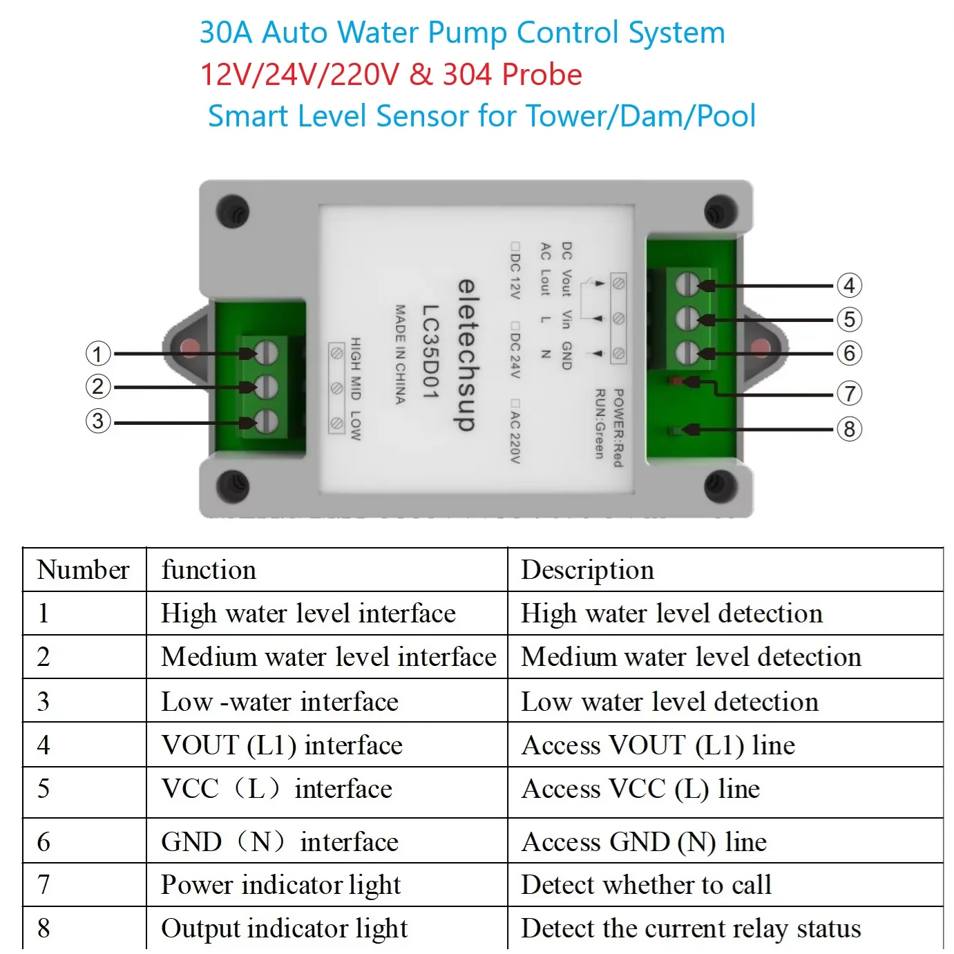 304 Stainless Steel Water Level Controller & Sensor Probe, 12V/24V/220V Auto Pump Control for Tower/Dam/Swimming Pool