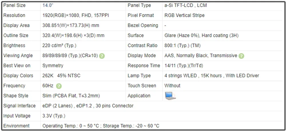 14 inch laptop LCD-scherm IPS-paneel FHD 1920x1080 60Hz EDP 30 pins 220 cd/m2 45% NTSC N140HCE-EBA N140HCE EBA