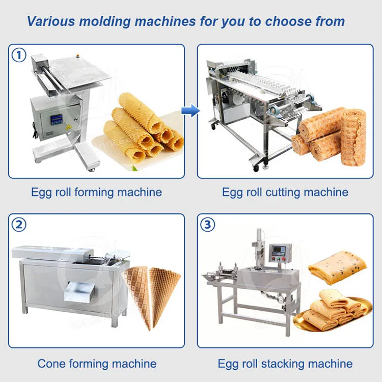 FOODLINE Egg Roll Making Machine Commercial Automatic Egg Roll Making Machine For Crispy Egg Roll Production