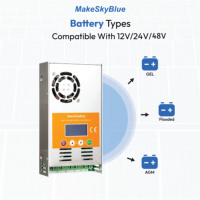MakeSkyBlue MPPT Solar Charge Controller 60A 12V 24V 48V Auto Detect LCD Display, for Lead-Acid Gel AGM Lithium NiCd Battery