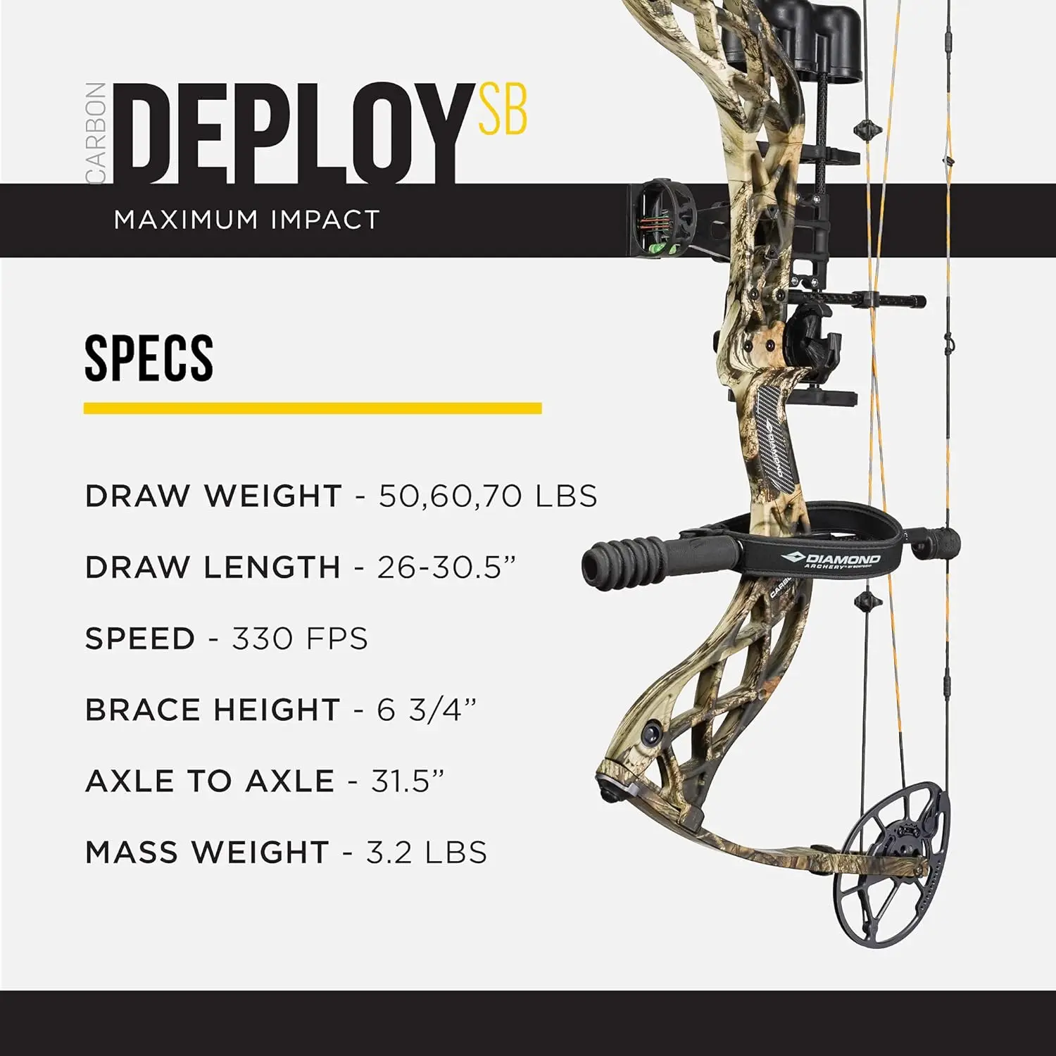 Mossy Oak Right Hand Compound Bow - 70 lbs, Multiple Colors and Hand Orientations