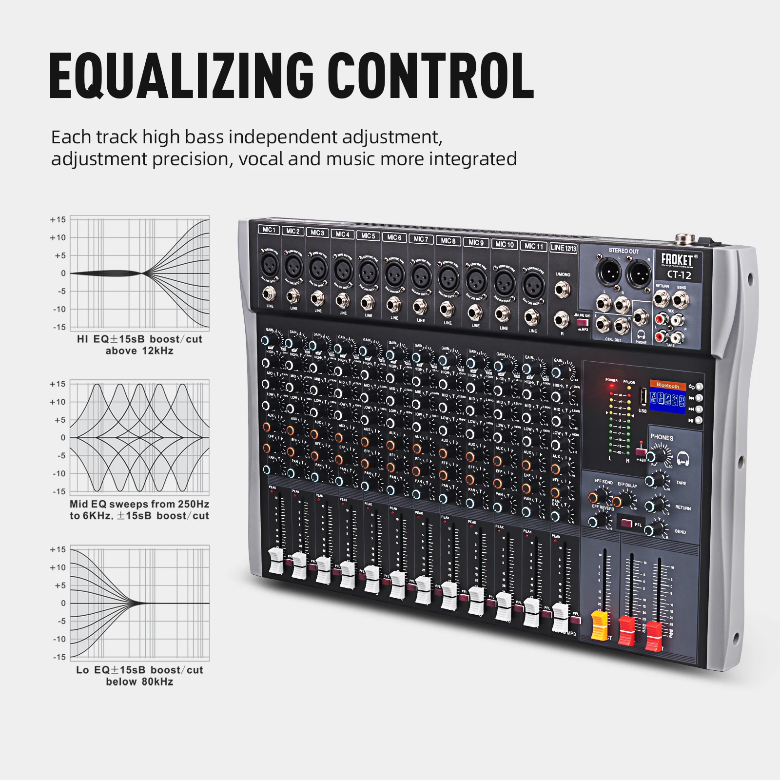 FROKET CT Series DSP Mixer Audio Console DJ Console di missaggio registrazione Audio professionale miscelazione per palco, Karaoke, registrazione