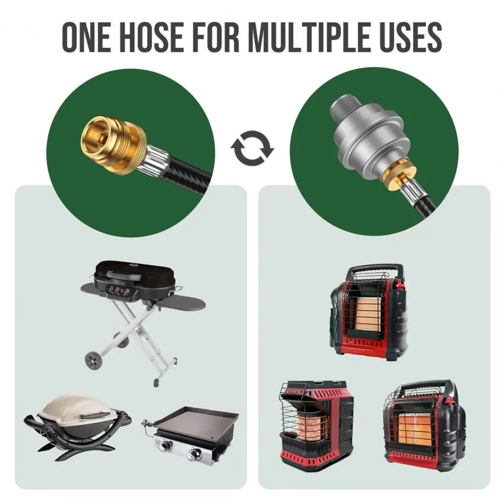 Propane Fuel Filter Hose Propane Fuel Line Replacement Detachable Propane Fuel Filter with 6ft Adapter Hose for 1-40lb