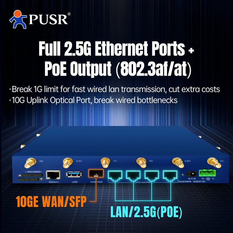 PUSR BE6500 Dual-Band Gigabit 5G NR WiFi7 Router Fester Wireless Access FWA Qualcomm X62 4 PoE 2,5G LAN-Ports NR370i