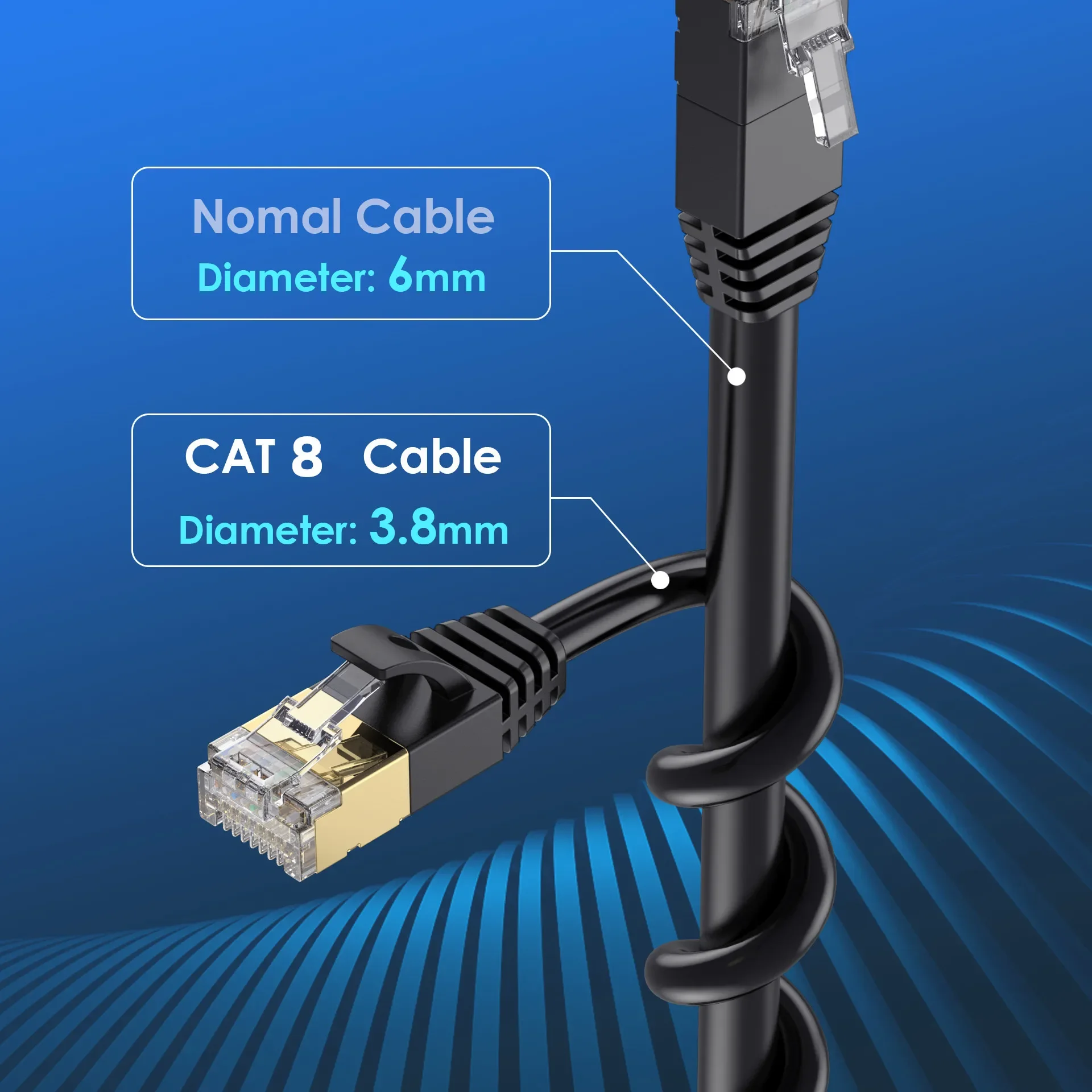 Câble Ethernet Cat 8, 50CM, haute vitesse, Slim, Gigabit STP, RJ45, LAN, 40Gbps, câble réseau, Code de raccordement pour routeur Ethernet