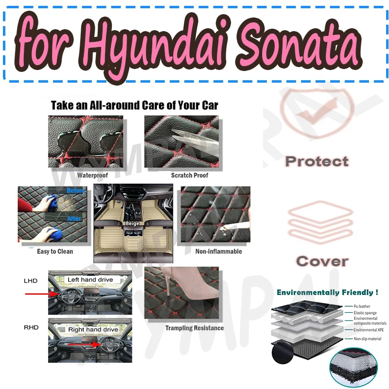 Luxury Car Floor Ma… - image