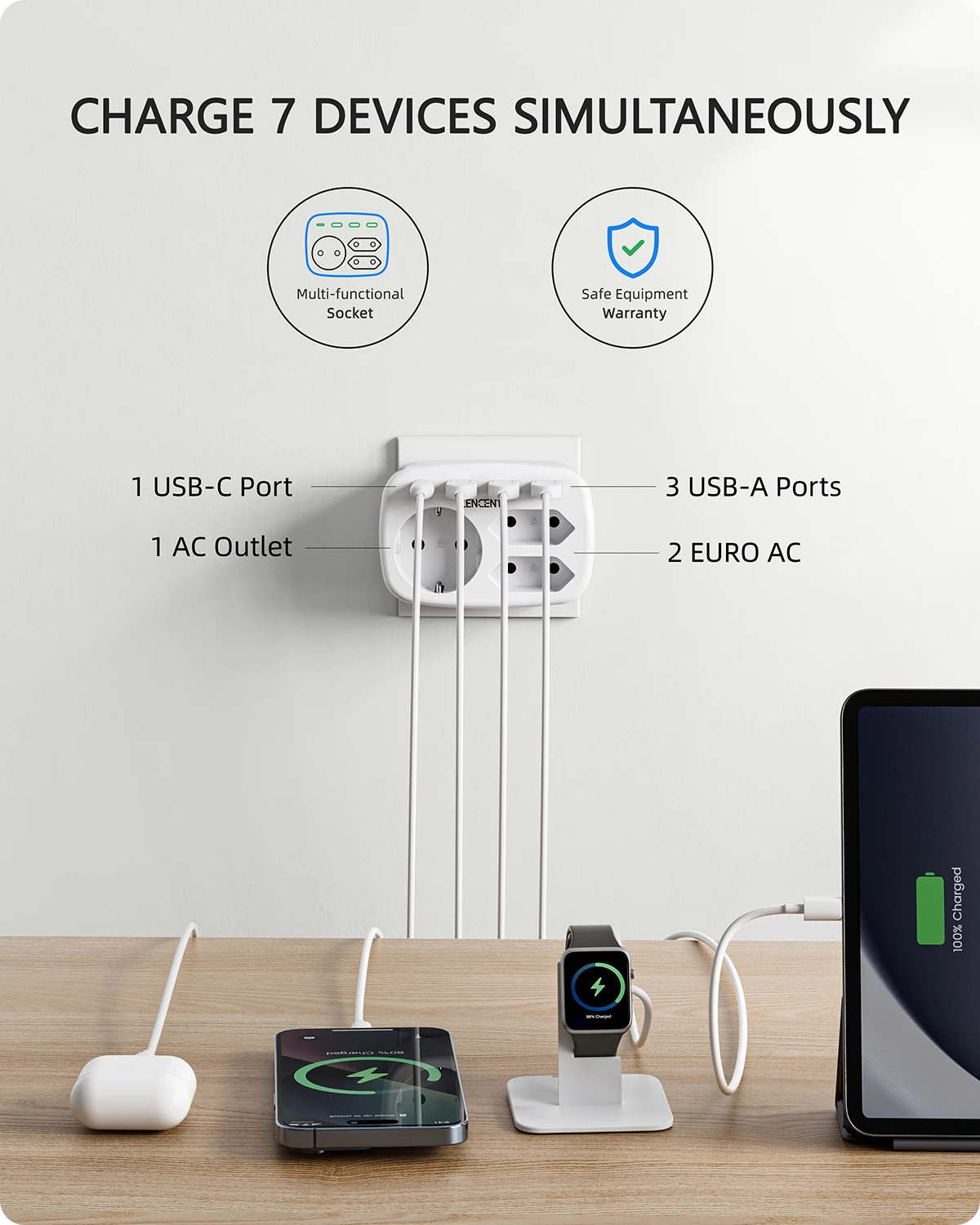 LENCENT EU Plug Multiple Wall Socket Extender with 3 AC Outlets 3 USB Ports and 1 Type C7-in-1 Plug Adapter for Home and Office
