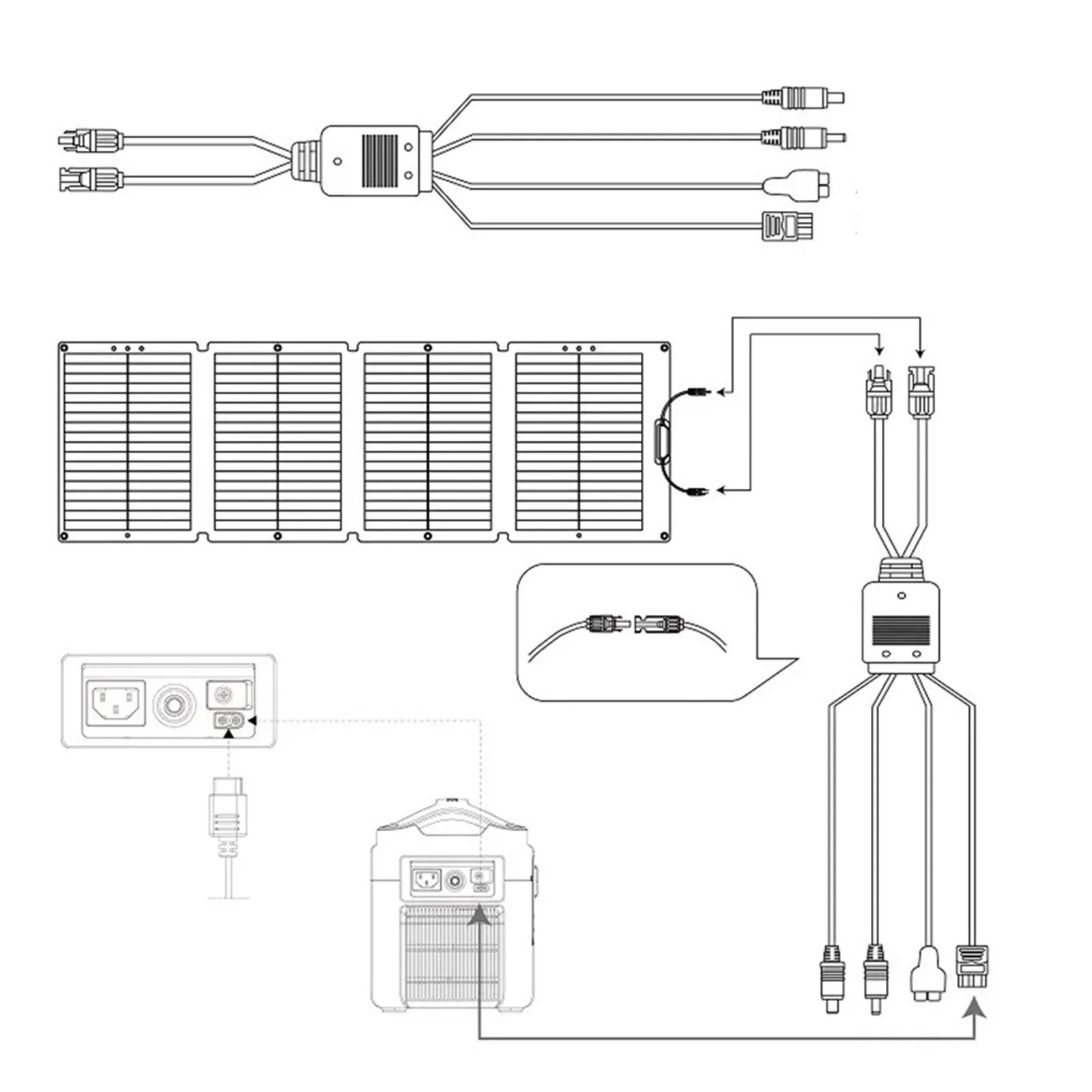 For Power Stations Silicone Wire Pvc 4-in-1 Solar Charging Cable Power Station Adapter Low Resistance Oxygen-free Copper Wire