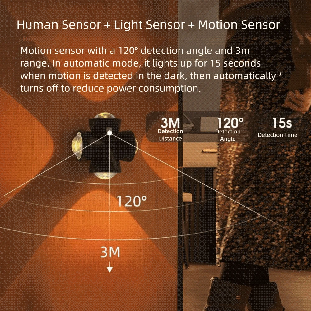 

Intelligent Sensing Intelligent Sensor Lamp TYPE-C Fast Charging Ultra-long Battery Life Motion Sensor Night Light Silent