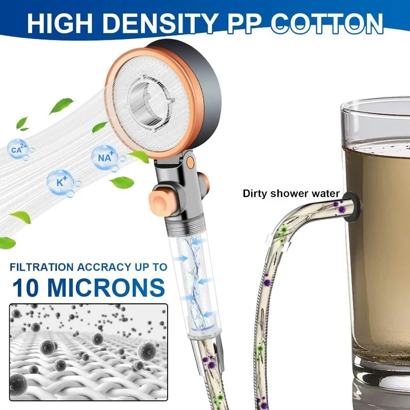 Shower Head Replacement PP Cotton Filter 5Pcs Set Water Purification Bathroom Accessories for Universal Shower Water Cleaning