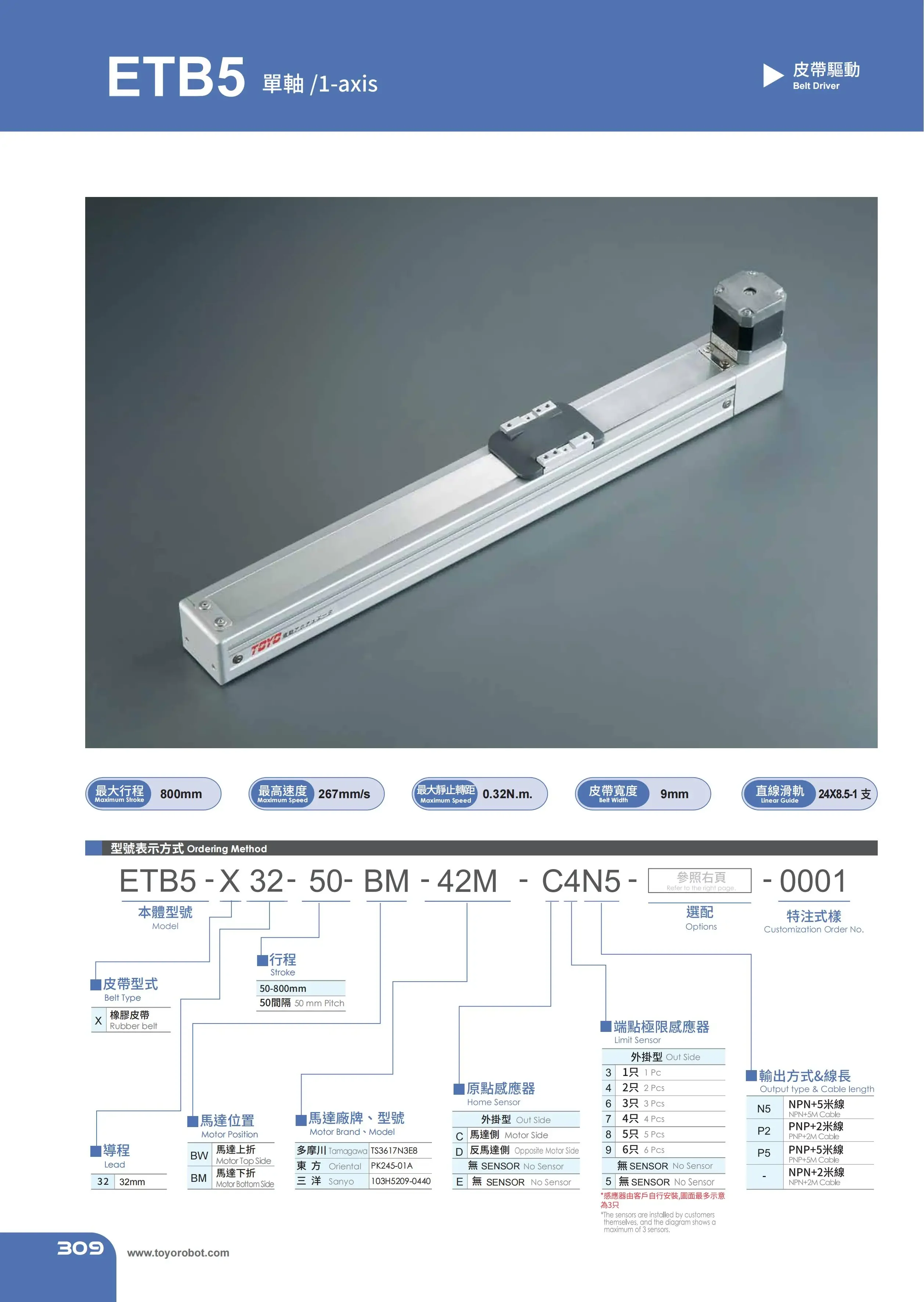 TOYO HIWIN High Precision Linear Custom Screw Slide Automatic Module XYZ Axis Slide Module ETB5 Series