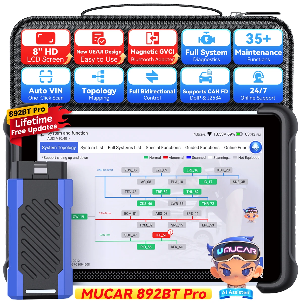 MUCAR 892BT Pro KI-unterstützter OBD2-Scanner mit Topologiekarte, Allsystem-Diagnose, J2534 /CAN FD/DoIP, ECU-Codierung, lebenslange kostenlose Updates