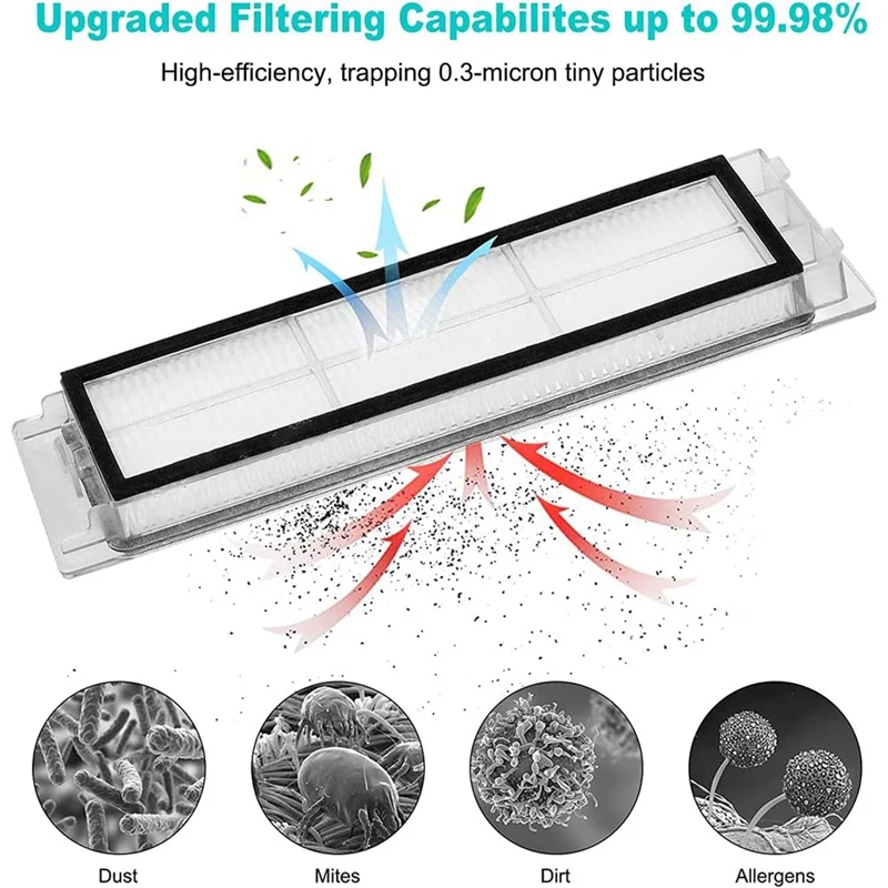 Per Xiaomi Roborock S5 Max S6 Max S6 Pure S6 Maxv S50 S51 S55 S60 S65 S5 S6 Aspirapolvere Spazzola Laterale Principale filtro HEPA