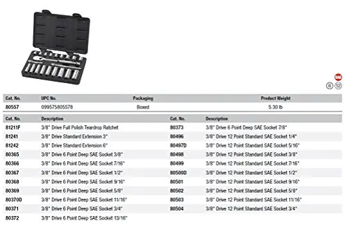 

21 Piece 3/8 Inch Drive 6 And 12 Point Standard Deep Socket Wrench Set SAE