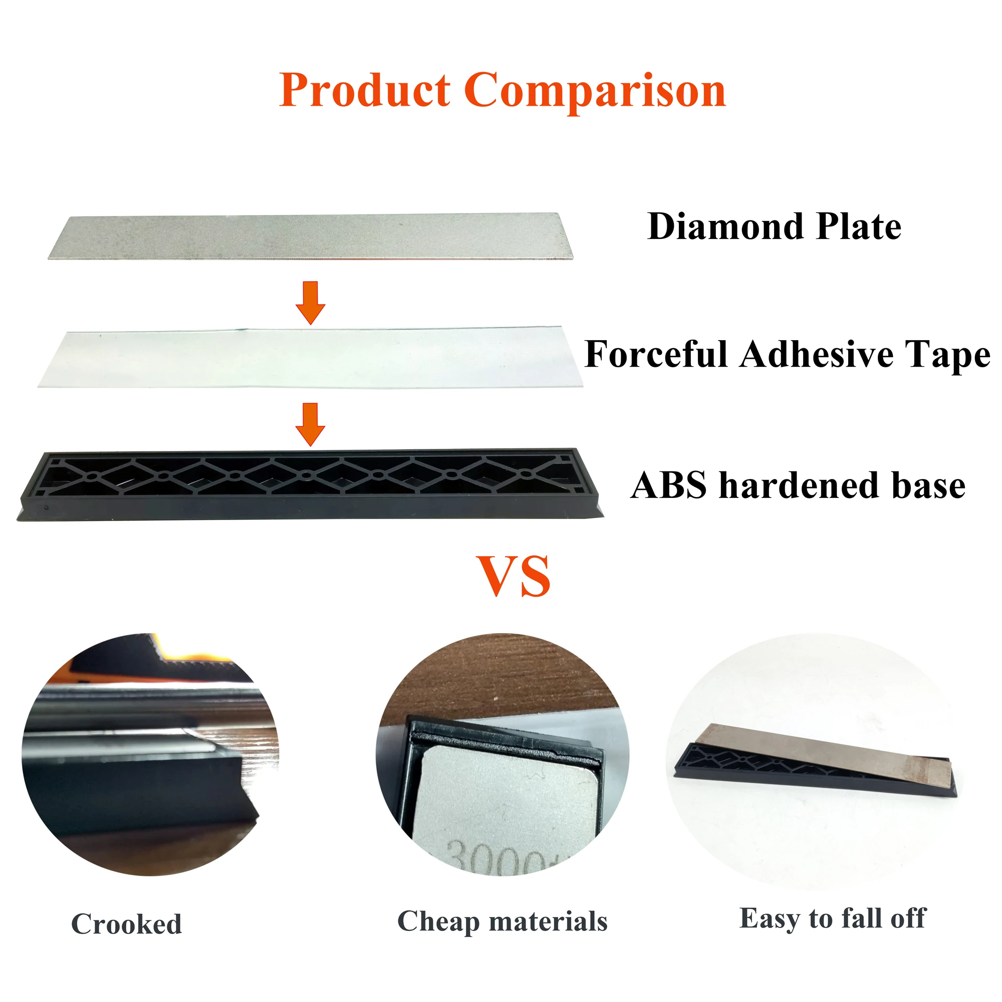 Diamond whetstone for Ruixin pro RX008 knife sharpener Fixed angle  sharpening stone diamond Bar oil stone honing stones