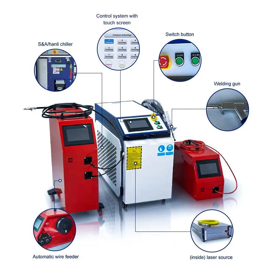 CHKJ-2025NEWЗаводская цена Ручной лазерный сварочный аппарат для металла 3 в 1 Портативный лазерный сварочный аппарат 1000 Вт 1500 Вт 2000 Вт 3000 Вт La