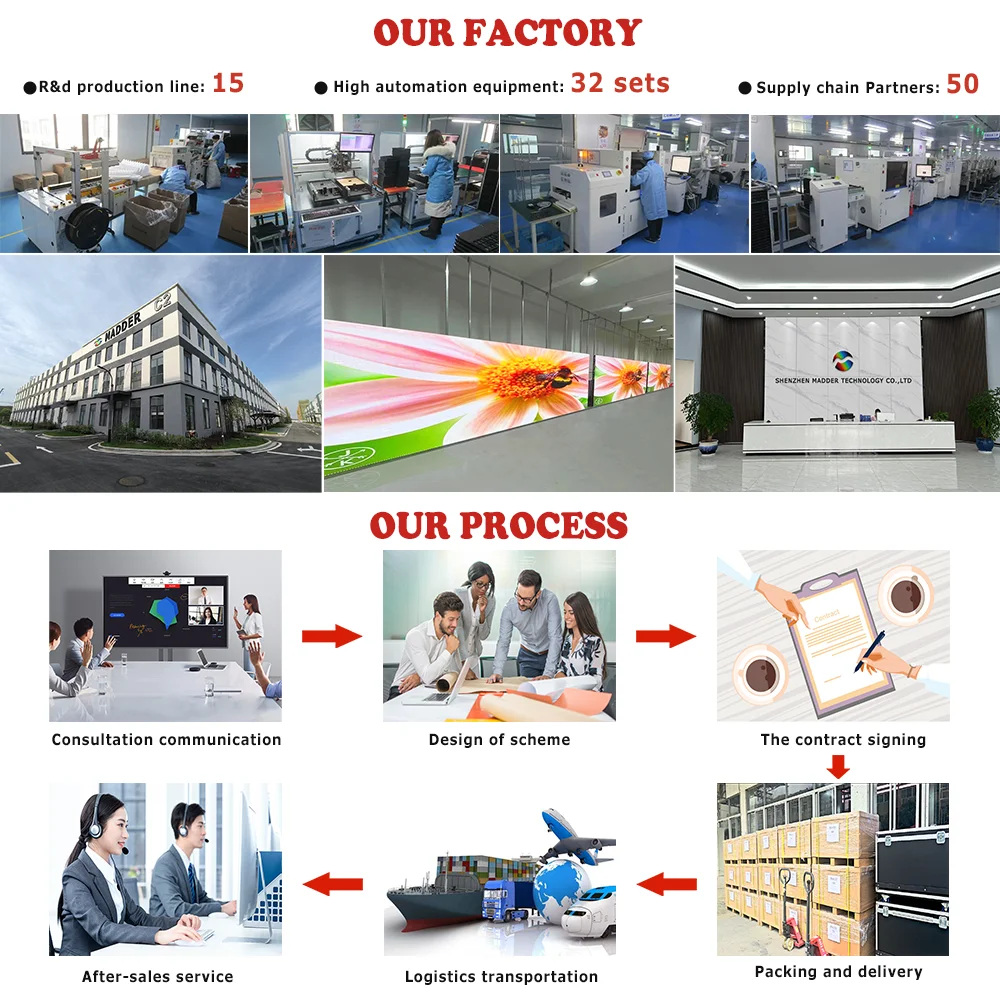 Indoor LED Video Wall Big Screen Factory Direct Sales Display for School Education
