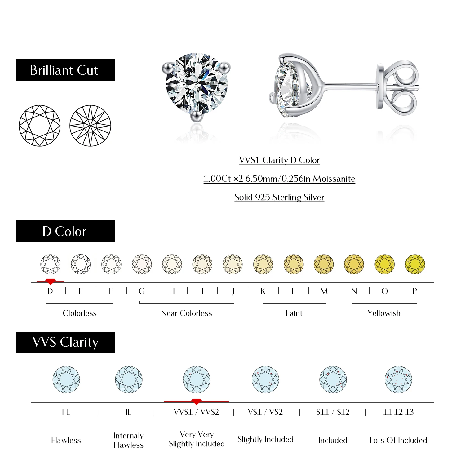 موديان D اللون 1CT مويسانيتي أقراط 925 فضة تألق ثلاثة الشق إعداد وأقراط للنساء مجوهرات الزفاف