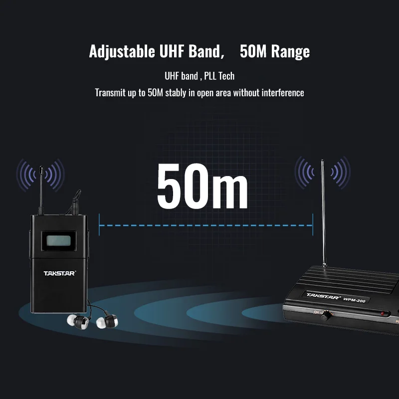 Takstar WPM-200 Monitor Nirkabel Panggung Penyanyi Kembali Iringan Musik Audio Host Suara Pidato Real-Time Monitor Telinga Kembali