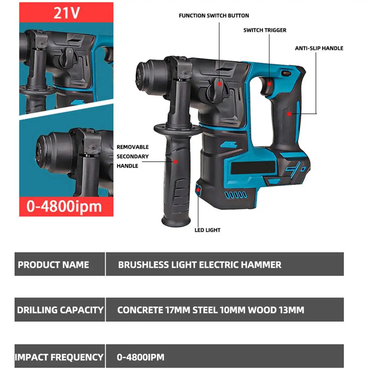 Brushless Electric Hammer Drill 4800ipm Rechargeable Cordless Rotary Hammer Drilling and Chiseling Tool for Makita 18V Battery