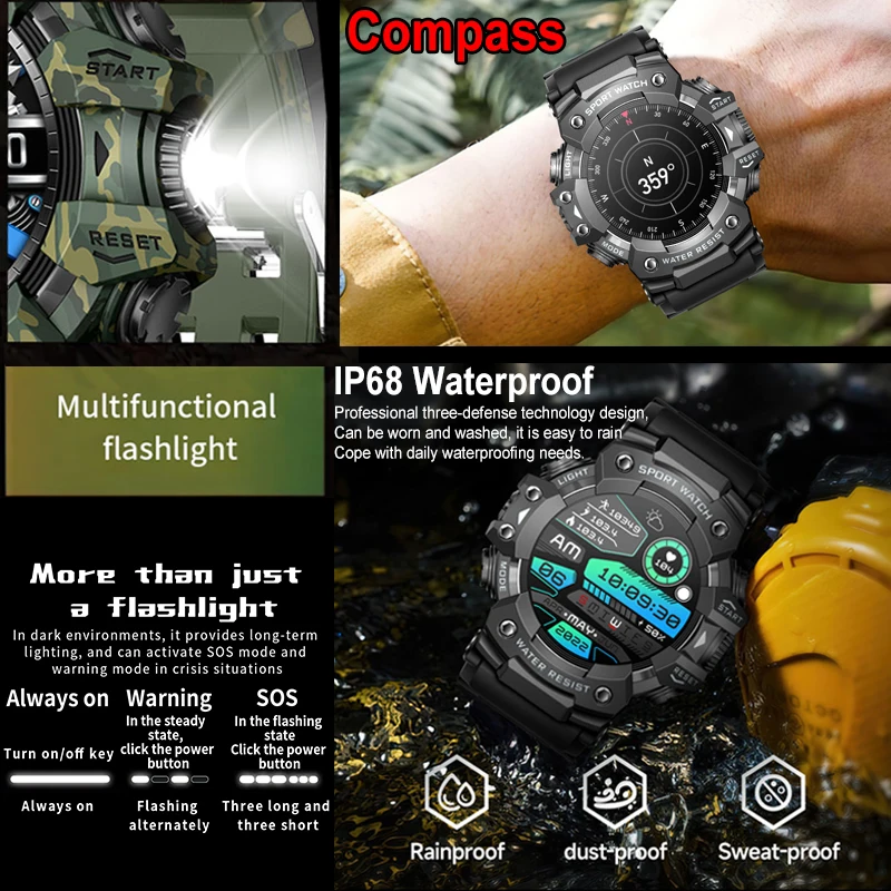 2026 New Military Outdoor Smar - Compass Lensatic 评论和价格