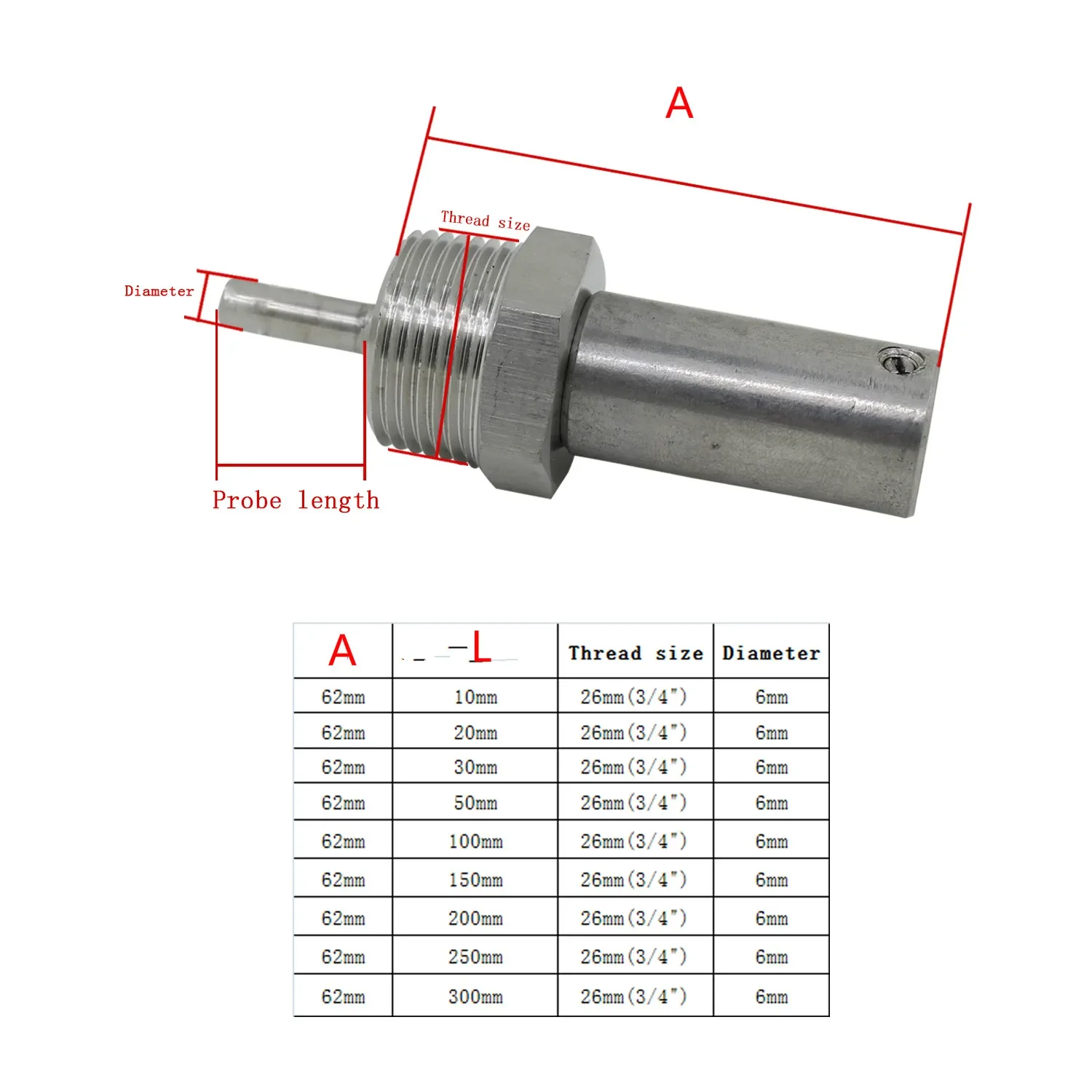 و Thermowell الحرارية طول L10-L200mm موضوع 1/2 "/dn15 3/4"/dn20 الفولاذ المقاوم للصدأ الأنابيب 304 OD 6 مللي متر id 5 مللي متر