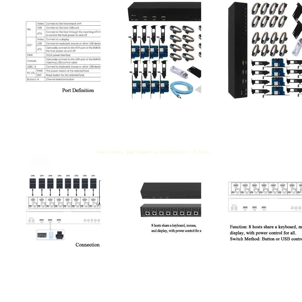 

8 Host Share 1 Mouse Keyboards Display 1080P@60Hz for BLIKVM V1 V2 KVM