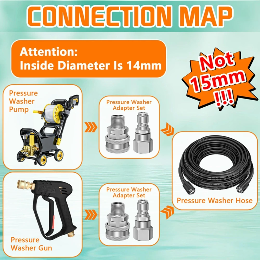 Imagem -06 - Lavadora de Pressão Adaptador Giratório 360 ° M22 14 mm a Quick Connect Desconexão Rápida para Mangueira de Lavadora Elétrica 5000 Psi Aço Inoxidável