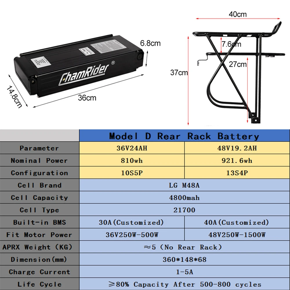 ChamRider Model D Rear Rack Battery 36V 48V Electric Bike Battery 19.2AH 24AH 21700 Cell 40A BMS EBike Lithium Battery